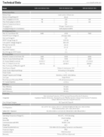 DEYE Hybrid Inverter Single Phase 5kW, 6kW, 8kW, Output Voltage 120V/240V, Battery Voltage 40V - 60V - Image 6