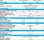 Anern 3.5KW/5.5KW Pure Sine Wave Solar Inverter 100A MPPT Hybrid Inverter 24V/48V 500VDC PV Input 230VAC Converter Hybrid Off Grid Inverter - Image 8
