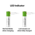 AAA 1.5V Lithium Battery Rechargeable 750mWh  with Type-C USB Charging Cable / port (2pcs / set) - Image 2